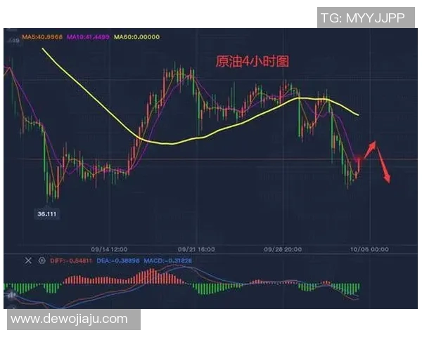 北京足球队区域防守分析：优缺点及其对比赛结果的影响探讨