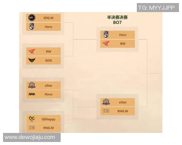 王者荣耀战术解析:深入剖析EDG团队包夹策略与执行细节