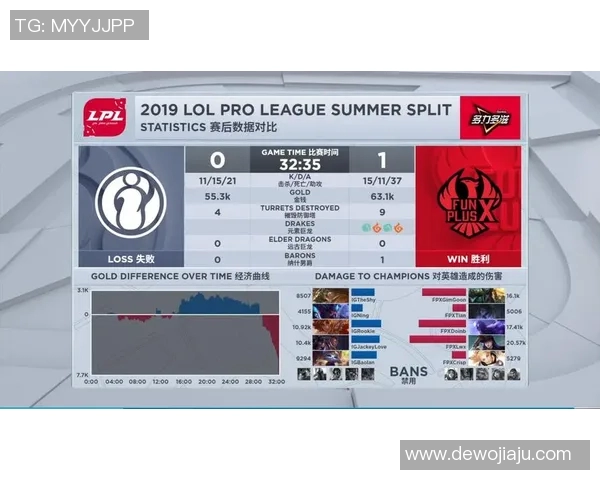 赛后复盘:WE与IG的耐力较量与战术深度解析